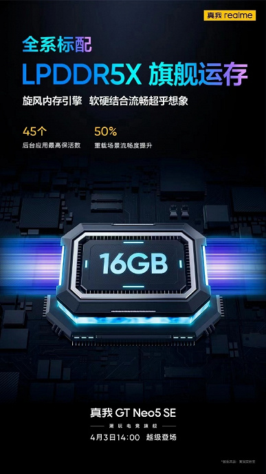 Среднебюджетный Realme GT Neo5 SE получит 16 ГБ ОЗУ и сможет держать до 45 приложений в фоне. Даже базовая версия будет оснащена LPDDR5X