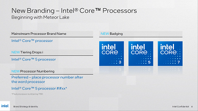 Вместо Core i7 теперь будут Core 7 и Core Ultra 7. Intel представила и объяснила новую систему именования CPU