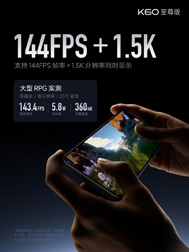 24 ГБ/1 ТБ, 5000 мА·ч, 120 Вт, 144 Гц, немерцающий экран, IP68 и производительность выше, чем у Xiaomi 13, — за $495. Представлен Redmi K60 Ultra