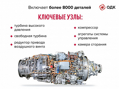 Два года тестов в термобарокамере и четыре года под крылом Ил-76ЛЛ. ОАК рассказала, как тестировали двигатель ТВ7-117СТ-01 новейшего пассажирского самолёта Ил-114-300