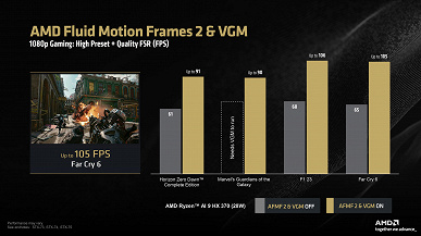 AFMF2-Benchmarks-1_large.jpg