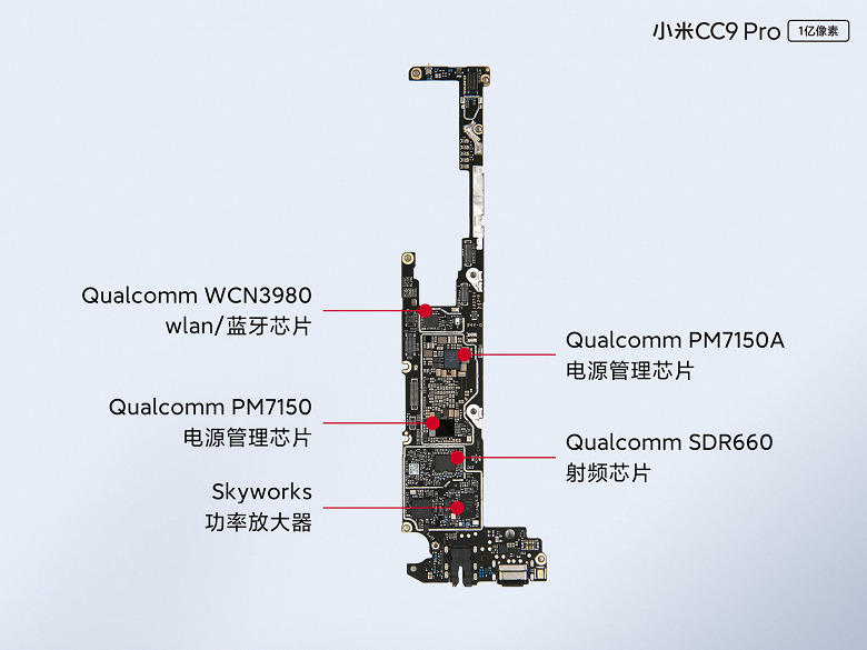 Официальная пошаговая разборка уникального 108-мегапиксельного смартфона Xiaomi Mi CC9 Pro