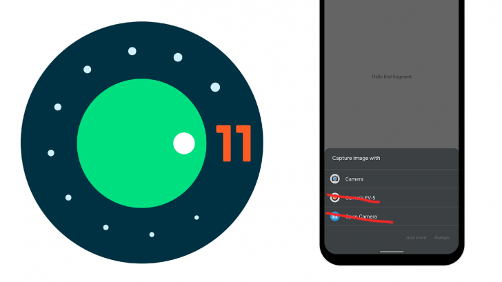 Android 11 лишила пользователей свободы выбора камеры