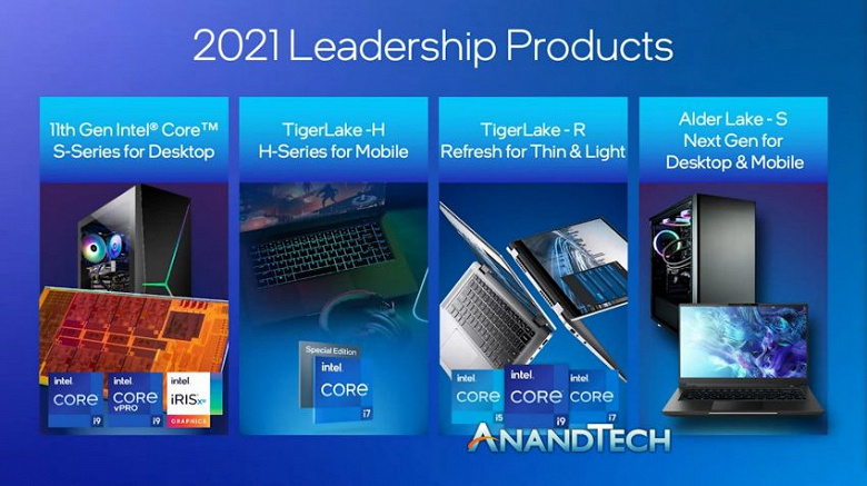 Intel подтвердила процессоры Tiger Lake-R для тонких и лёгких ноутбуков, они должны выйти уже в этом году