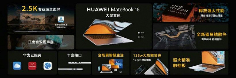 Экран 2,5К, процессоры Ryzen 5000H и 16 ГБ ОЗУ и SSD объемом 512 ГБ за 980 долларов. Представлен ноутбук Huawei MateBook 16