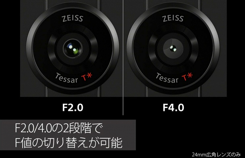 Так выглядит «Лучшая камера на рынке». Изображения Sony Xperia Pro-I появились в Сети за день до анонса