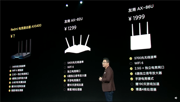 Трёхъядерный процессор Qualcomm, поддержка Mesh и Wi-Fi 6 и скорость передачи данных до 5400 Мбит/с — за 85 долларов. Роутер Redmi AX5400 оказался вдвое дешевле аналогов