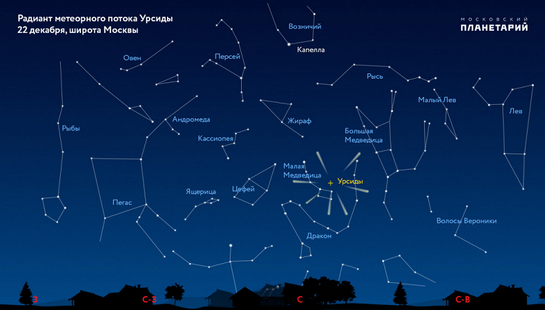 Сегодня ночью, с 21 на 22 декабря, пик активности звездопада Урсиды и самая длинная ночь года
