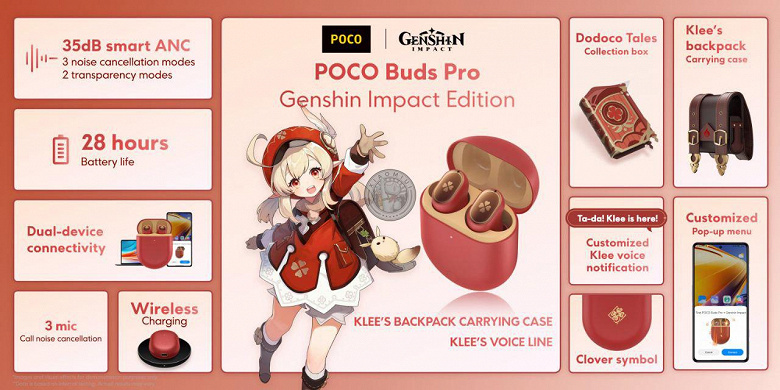 Представлены Poco Buds Pro Genshin Impact Edition для международного рынка