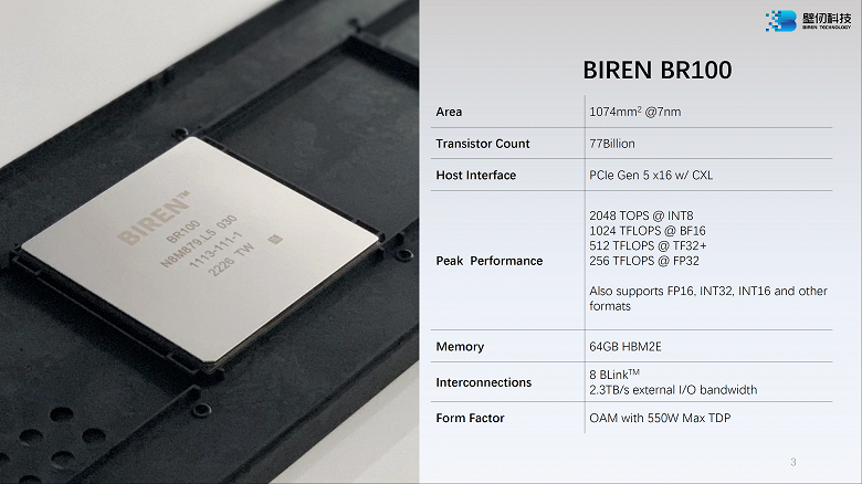 Китайцы создали монструозный GPU с 64 ГБ памяти, состоящий из 77 млрд транзисторов, который должен быть на уровне Nvidia H100