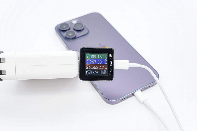 Возможности зарядки iPhone 14 Pro Max всесторонне оценили: максимальная мощность – 26 Вт, на полную зарядку батареи уходит около 2 часов