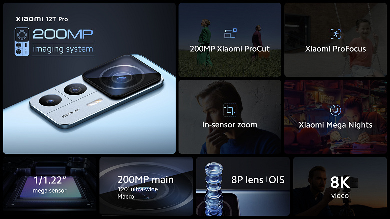 Первый 200-мегапиксельный Xiaomi. Представлен Xiaomi 12T Pro с камерой разрешением 200 Мп, Snapdragon 8 Plus Gen 1, аккумулятором ёмкостью 5000 мА•ч и 120-ваттной зарядкой