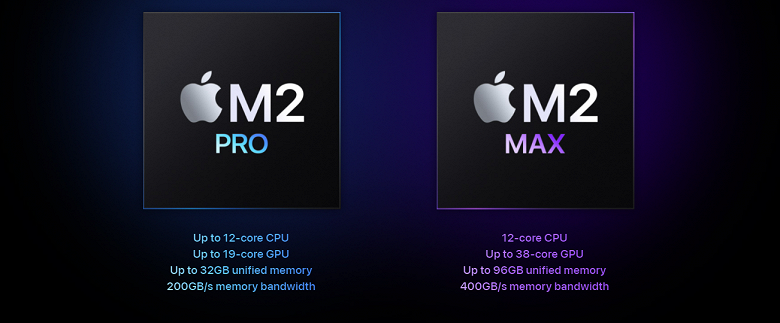 Свои новые SoC M2 Pro и M2 Max Apple сравнивала с четырёхлетним процессором Intel