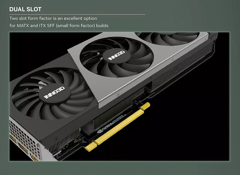 Inno3D представила одну из самых компактных GeForce RTX 4070 Ti – с двухслотовым кулером