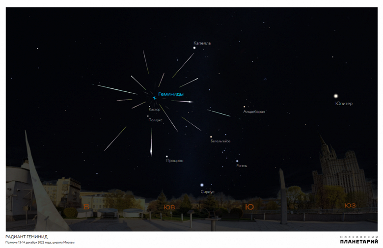 150 метеоров в час: «красивый и мощный» звездопад Геминиды, виден по всей России в ближайшие дни