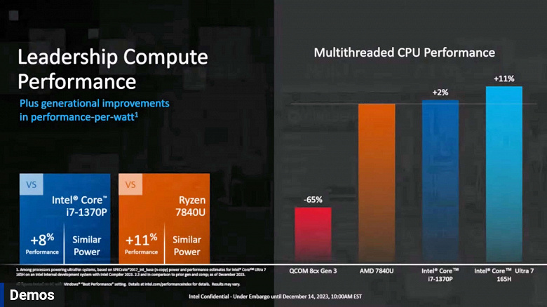 Даже слайды самой Intel не обещают никакого прорыва в производительности CPU Meteor Lake, хотя обещают какие-то чудеса в вопросе энергоэффективности