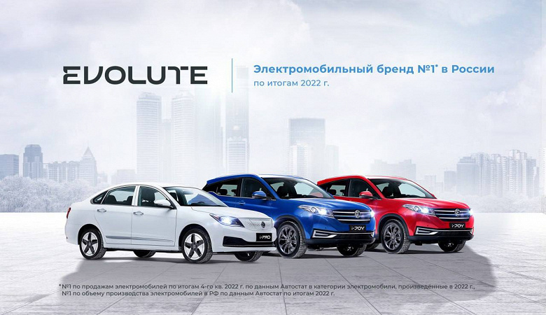 Российские автомобили Evolute можно купить со скидкой 775 тыс. рублей — это больше, чем субсидия по госпрограмме