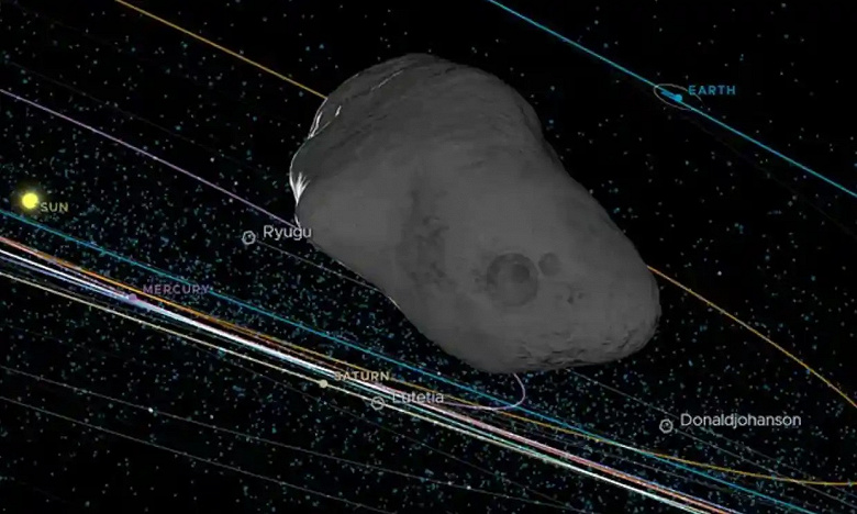 Риск столкновения с Землёй самый большой среди всех известных объектов. Учёные обнаружили астероид 2023 DW, который может столкнуться с нами в 2046 году