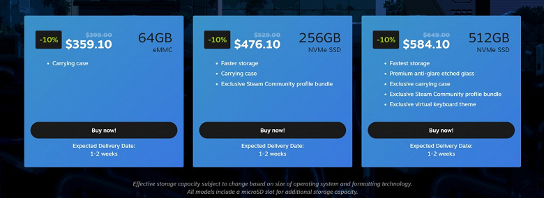 Steam Deck можно купить всего за 360 долларов. Valve предлагает консоль со скидкой