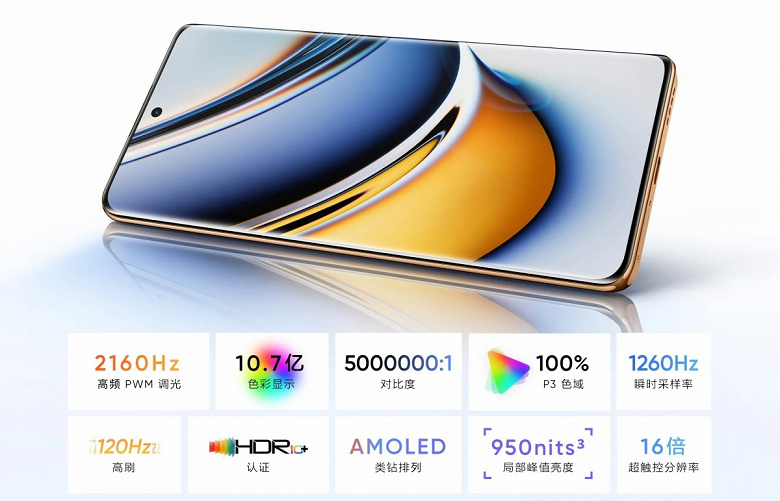 8/256 ГБ памяти за 230 долларов. Представлены Realme 11 и Realme 11 Pro