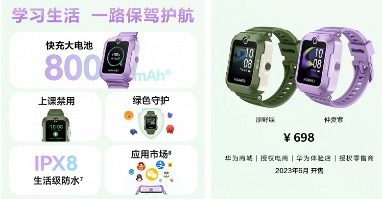 Представлены Huawei Children's Watch 5 – детские часы с отслеживанием местоположения без сети