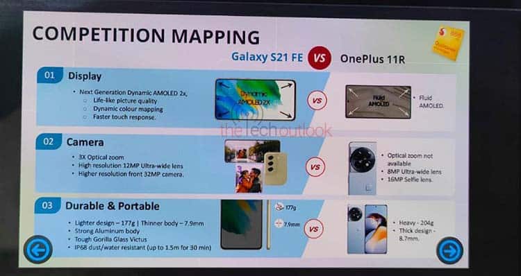 Чтобы заменить Exynos на Snapdragon. Samsung Galaxy S21 FE полностью рассекречен перед перезапуском