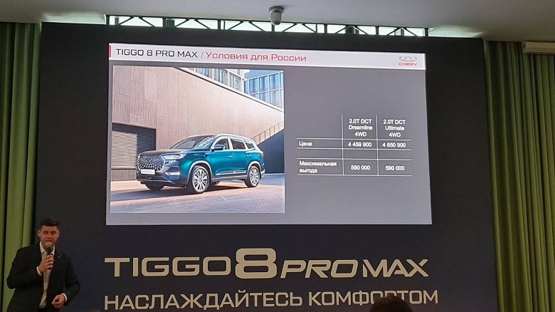 Продажи нового Chery Tiggo 8 Pro Max начались в России — цены превысили ожидания