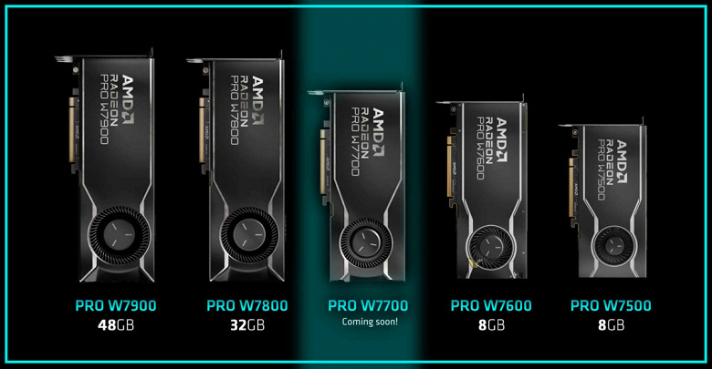 AMD готовит новую видеокарту для профессионалов. Radeon PRO W7700 получит 16 ГБ памяти