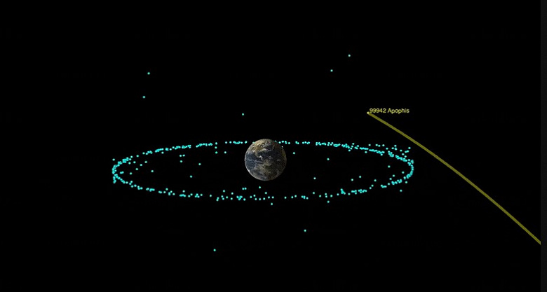 OSIRIS-APEX — вторая часть научного подвига. Миссия NASA OSIRIS-REx переименована для изучения астероида Апофис