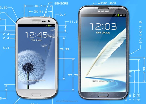 12-летние смартфоны Samsung Galaxy S3 и Galaxy Note 2 получили Android 14 – стараниями энтузиастов