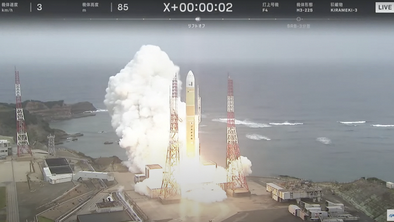 JAXA и Mitsubishi Heavy Industries празднуют успех: ракета H3 доставила спутник связи Kirameki 3 на геостационарную орбиту