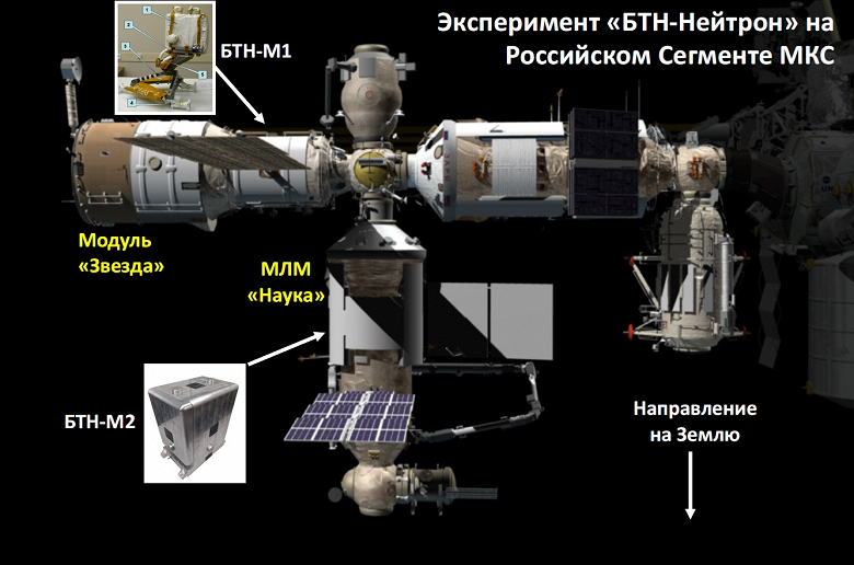 На МКС началась вторая фаза эксперимента «БТН-Нейтрон»