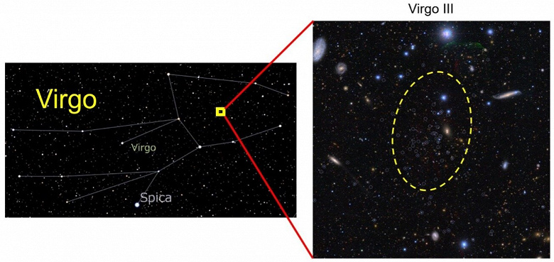 Открыты новые галактики-спутники Млечного Пути, опровергающие «проблему отсутствующих спутников»