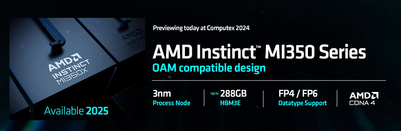 AMD готовит GPU с 288 ГБ памяти. Ускоритель Intuition MI325X выйдет уже в этом году