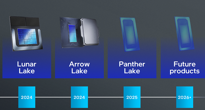 Новейшие Ryzen 9000 будут без конкурентов около трех месяцев, так как Intel выпустит CPU Arrow Lake-S только в октябре