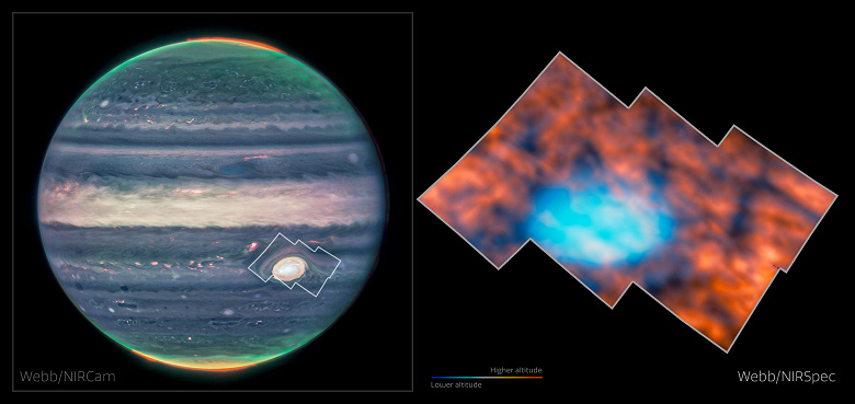 Учёные открыли скрытые структуры над Большим Красным Пятном Юпитера с помощью космического телескопа «Джеймс Уэбб»