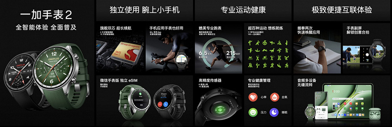 Круглый экран OLED 1,43 дюйма, IP68, датчики ЧСС и SpO2, GPS и eSIM, до 12 дней автономности. Представлены умные часы OnePlus Watch 2
