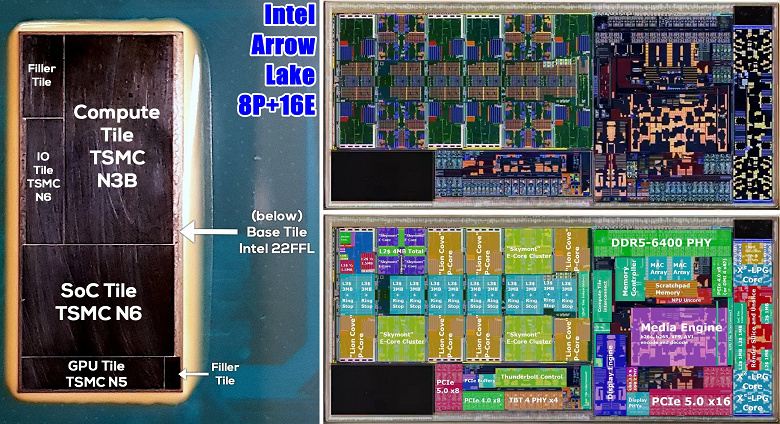 Новое поколение Intel: Процессоры Core Ultra 200 отстают в играх на 6%, но на 5% превосходят в программном обеспечении