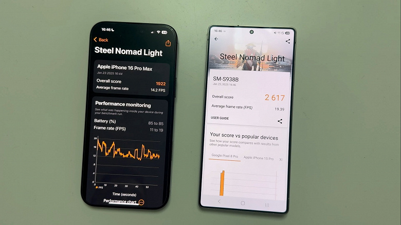 Насколько лучше? Samsung Galaxy S25 Ultra заметно обходит iPhone 16 Pro Max в тесте 3DMark Steel Nomad Light