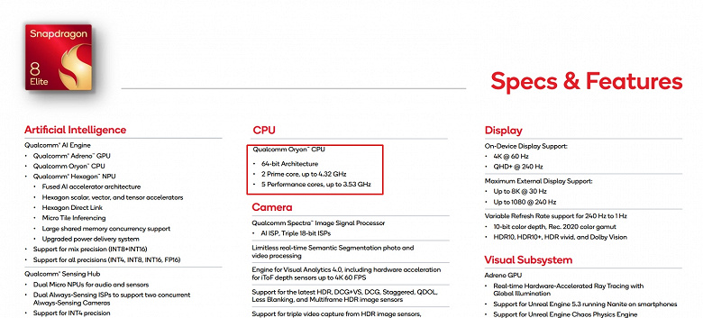 Обратите внимание, существует редуцированная модификация SoC Snapdragon 8 Elite, имеющая ту же марку
