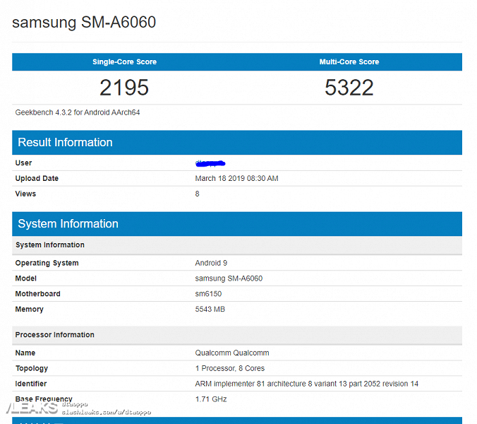 Samsung Galaxy A60 впервые показался на живых фотографиях. Результаты тестов