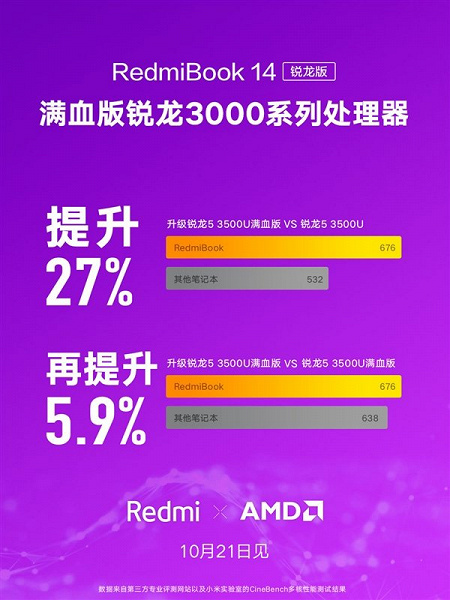 «Мгновенная передача тысячи изображений», беспроводная зарядка и цена $490 — Redmi рассказала о RedmiBook 14 Ryzen Edition
