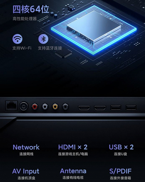 70-дюймовый 4К-телевизор за 520 долларов. Представлен телевизор Xiaomi Mi TV EA70 2022