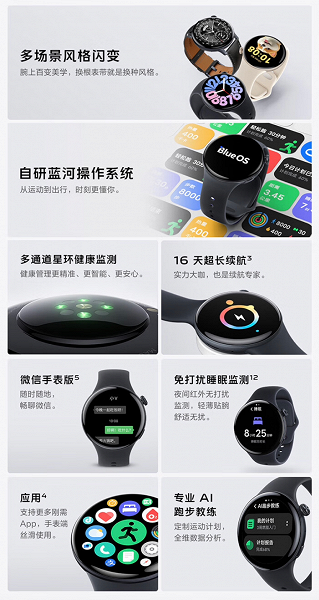 Умные часы Vivo Watch 3 с операционной системой Blue River поступили в продажу в Китае