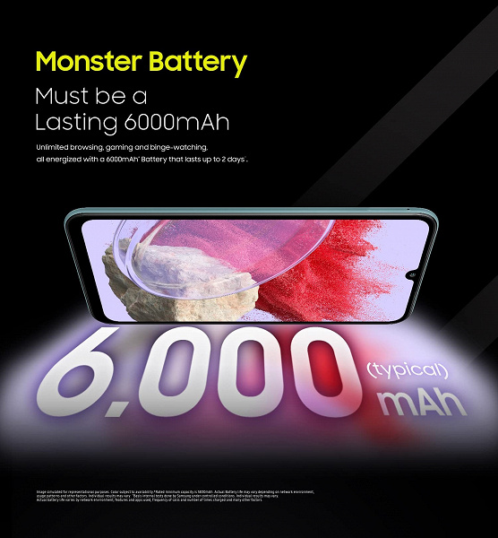 Монстр во всём от Samsung будет стоить 220-230 долларов. Galaxy M34 получит огромный аккумулятор