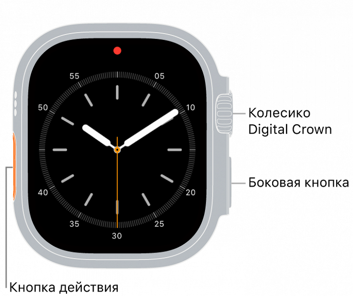 Apple начнёт штамповать Apple Watch Ultra на 3D-принтере, но не полностью