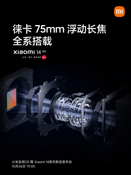 Представлен телеобъектив Xiaomi 14