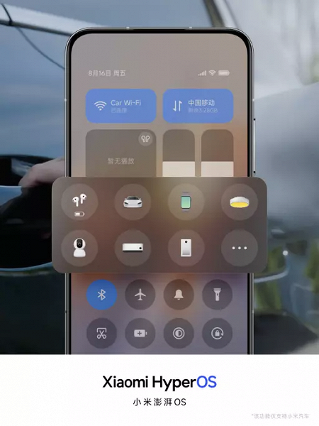 Xiaomi официально представила свою новую ОС – HyperOS. Какие устройства получат первыми и когда