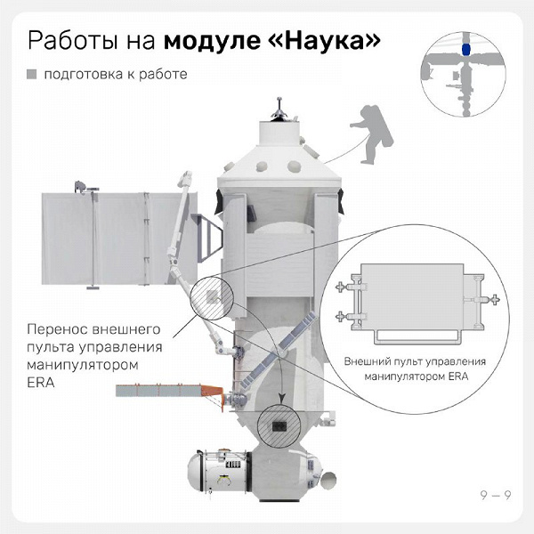 Российские космонавты покинут станцию в открытый космос сегодня вечером: начало трансляции 19 декабря в 18:00 по московскому времени