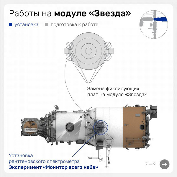 Российские космонавты покинут станцию в открытый космос сегодня вечером: начало трансляции 19 декабря в 18:00 по московскому времени